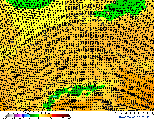 Temperatura (2m) ECMWF mié 08.05.2024 12 UTC