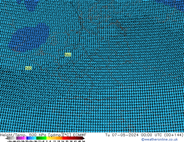 Height/Temp. 500 hPa ECMWF Tu 07.05.2024 00 UTC