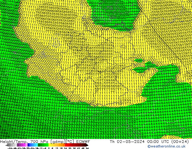 Height/Temp. 700 hPa ECMWF Do 02.05.2024 00 UTC