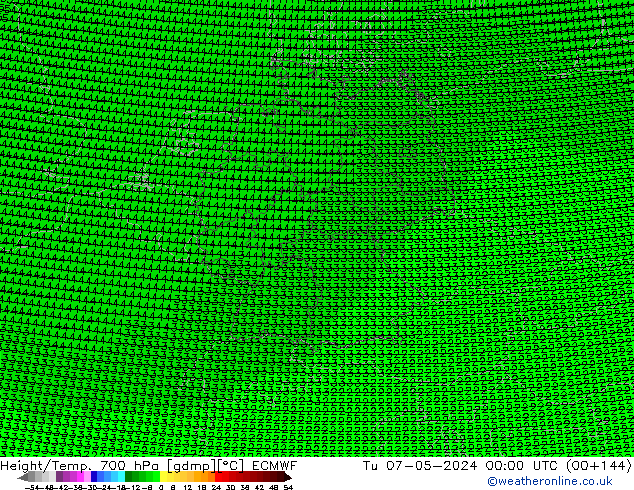 Height/Temp. 700 hPa ECMWF Tu 07.05.2024 00 UTC