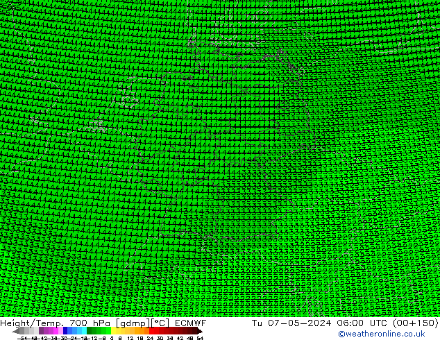 Height/Temp. 700 hPa ECMWF Tu 07.05.2024 06 UTC