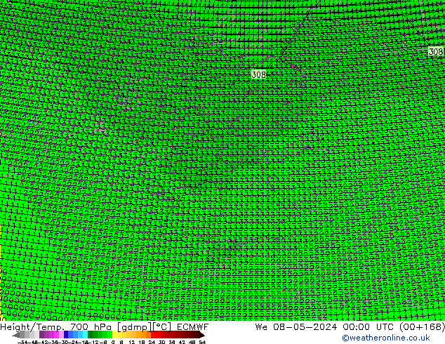 Height/Temp. 700 hPa ECMWF  08.05.2024 00 UTC