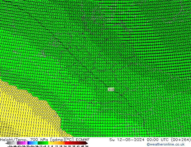 Height/Temp. 700 hPa ECMWF  12.05.2024 00 UTC