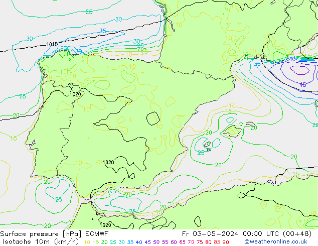 Eşrüzgar Hızları (km/sa) ECMWF Cu 03.05.2024 00 UTC