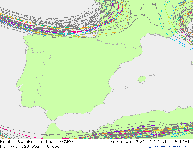 500 hPa Yüksekliği Spaghetti ECMWF Cu 03.05.2024 00 UTC