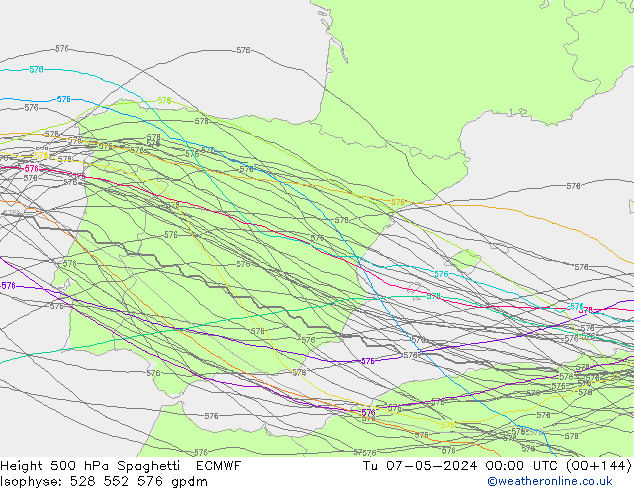 Height 500 hPa Spaghetti ECMWF Tu 07.05.2024 00 UTC