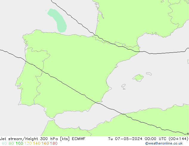 Jet stream/Height 300 hPa ECMWF Tu 07.05.2024 00 UTC