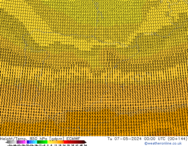 Height/Temp. 850 hPa ECMWF Tu 07.05.2024 00 UTC