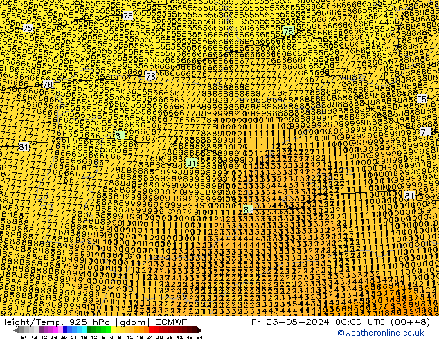 Yükseklik/Sıc. 925 hPa ECMWF Cu 03.05.2024 00 UTC