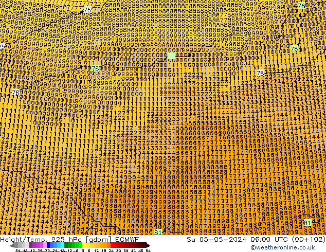 Yükseklik/Sıc. 925 hPa ECMWF Paz 05.05.2024 06 UTC