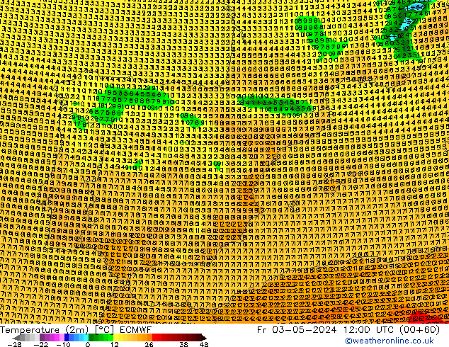     ECMWF  03.05.2024 12 UTC