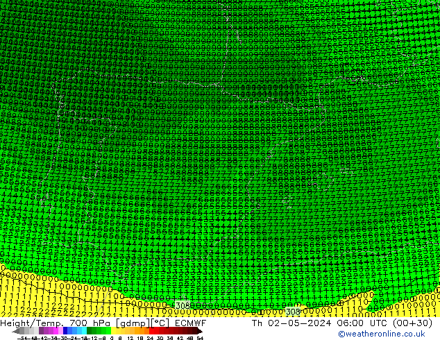 Geop./Temp. 700 hPa ECMWF jue 02.05.2024 06 UTC