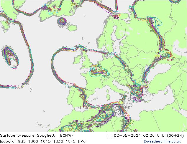 pressão do solo Spaghetti ECMWF Qui 02.05.2024 00 UTC