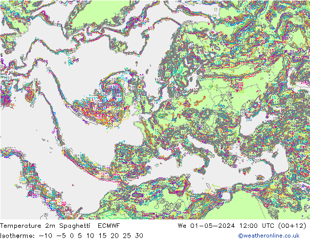 Sıcaklık Haritası 2m Spaghetti ECMWF Çar 01.05.2024 12 UTC