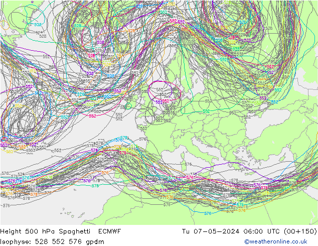 Hoogte 500 hPa Spaghetti ECMWF di 07.05.2024 06 UTC