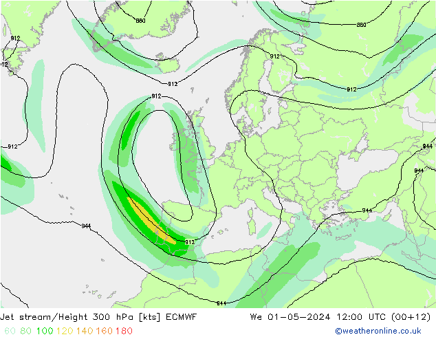 Polarjet ECMWF Mi 01.05.2024 12 UTC