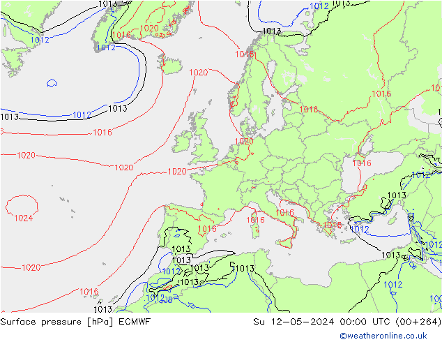 ciśnienie ECMWF nie. 12.05.2024 00 UTC