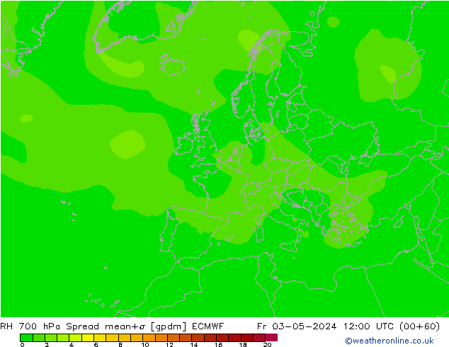 Humidité rel. 700 hPa Spread ECMWF ven 03.05.2024 12 UTC