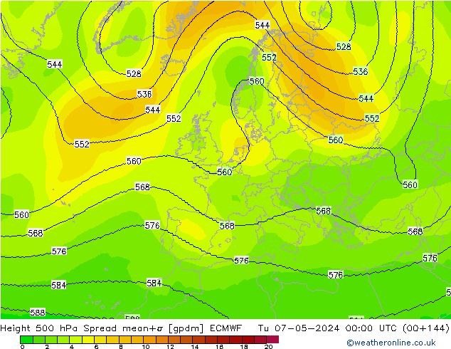 Height 500 hPa Spread ECMWF mar 07.05.2024 00 UTC