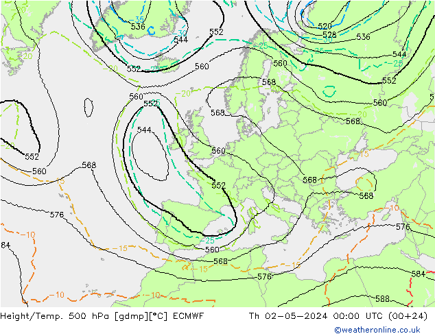 Yükseklik/Sıc. 500 hPa ECMWF Per 02.05.2024 00 UTC