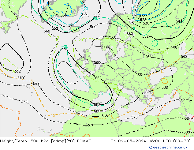 Géop./Temp. 500 hPa ECMWF jeu 02.05.2024 06 UTC