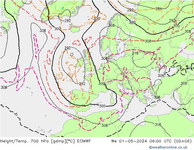 Height/Temp. 700 hPa ECMWF Mi 01.05.2024 06 UTC