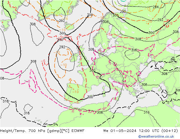 Height/Temp. 700 hPa ECMWF Mi 01.05.2024 12 UTC