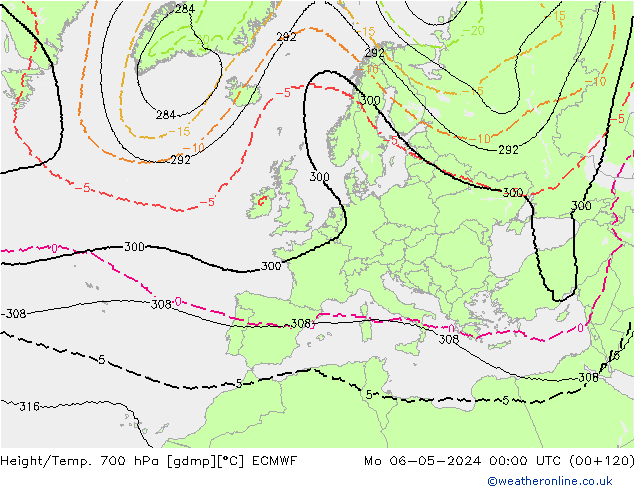 Height/Temp. 700 hPa ECMWF Seg 06.05.2024 00 UTC