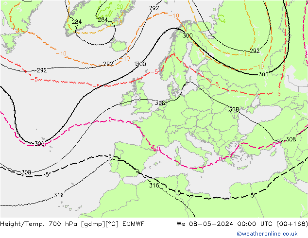 Height/Temp. 700 hPa ECMWF St 08.05.2024 00 UTC