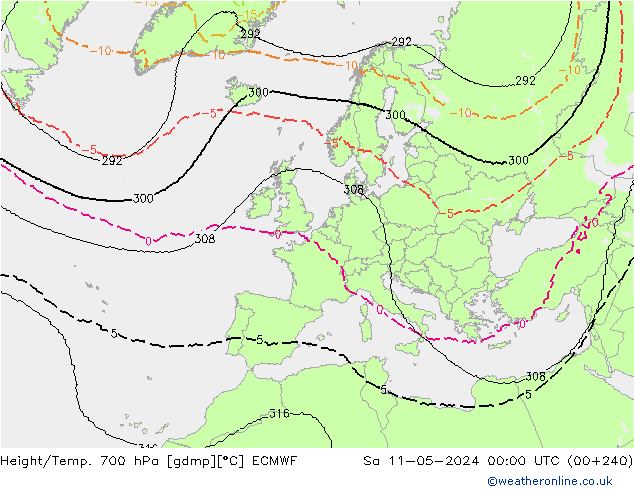 Height/Temp. 700 hPa ECMWF Sa 11.05.2024 00 UTC