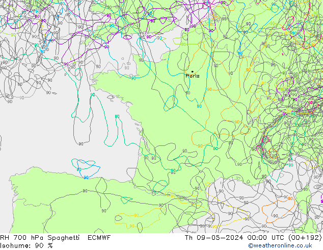 RH 700 hPa Spaghetti ECMWF  09.05.2024 00 UTC