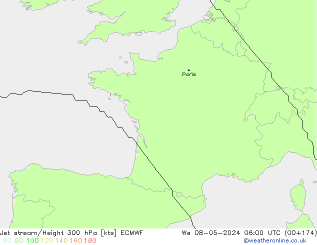 Jet Akımları ECMWF Çar 08.05.2024 06 UTC