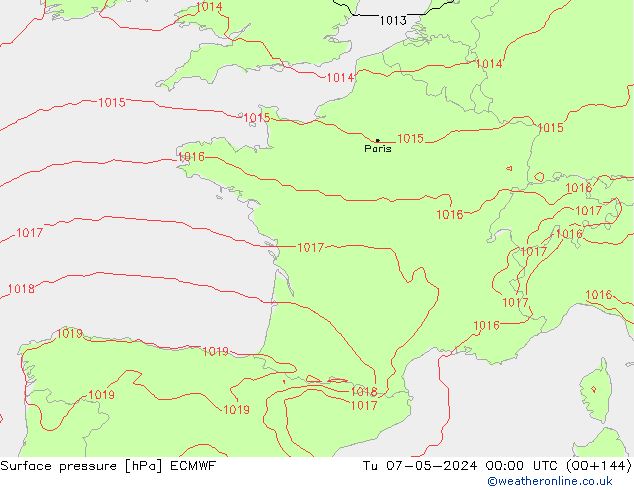 Atmosférický tlak ECMWF Út 07.05.2024 00 UTC