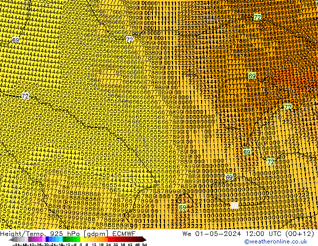 Height/Temp. 925 hPa ECMWF We 01.05.2024 12 UTC