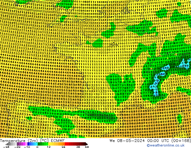 température (2m) ECMWF mer 08.05.2024 00 UTC