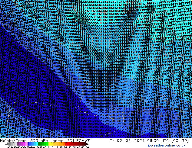 Yükseklik/Sıc. 500 hPa ECMWF Per 02.05.2024 06 UTC