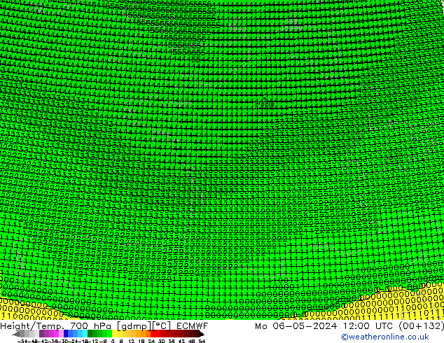 Géop./Temp. 700 hPa ECMWF lun 06.05.2024 12 UTC