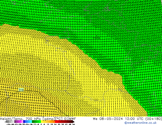 Geop./Temp. 700 hPa ECMWF mié 08.05.2024 12 UTC