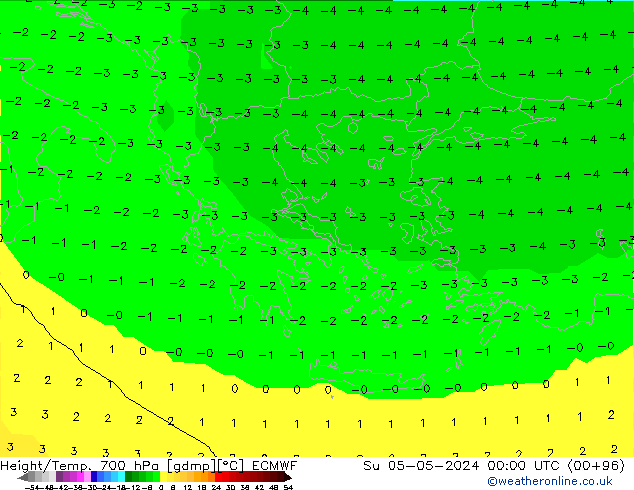 Height/Temp. 700 hPa ECMWF Ne 05.05.2024 00 UTC