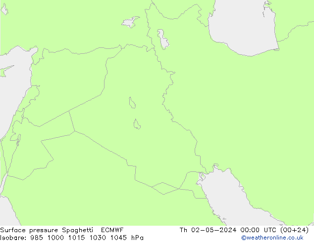 Presión superficial Spaghetti ECMWF jue 02.05.2024 00 UTC