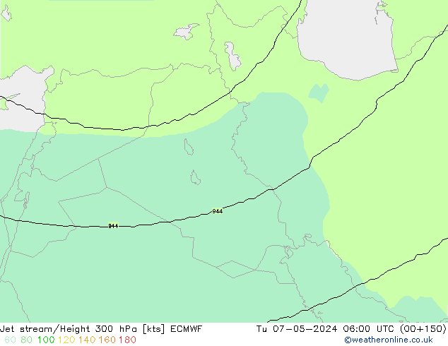 Jet stream/Height 300 hPa ECMWF Tu 07.05.2024 06 UTC