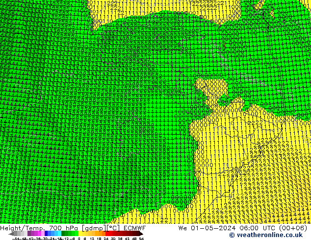 Height/Temp. 700 hPa ECMWF We 01.05.2024 06 UTC