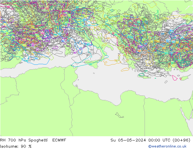 RV 700 hPa Spaghetti ECMWF zo 05.05.2024 00 UTC