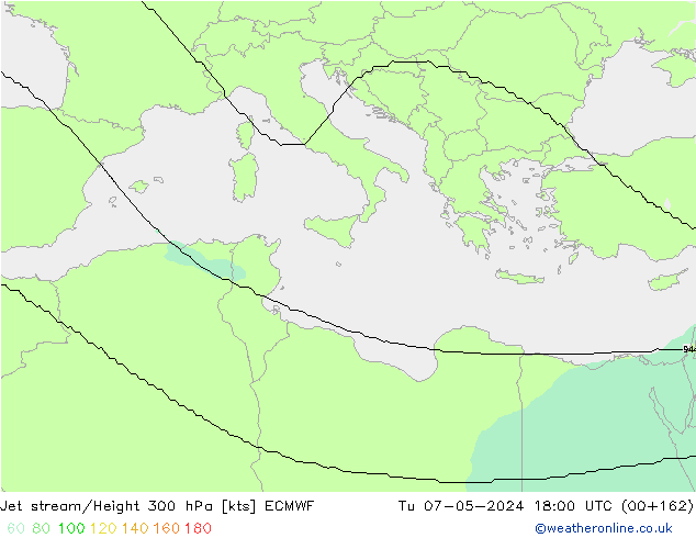 Jet Akımları ECMWF Sa 07.05.2024 18 UTC