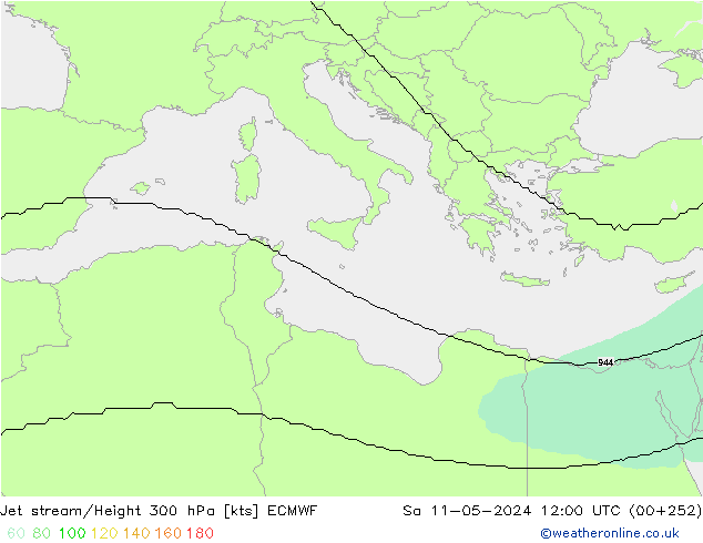 Courant-jet ECMWF sam 11.05.2024 12 UTC