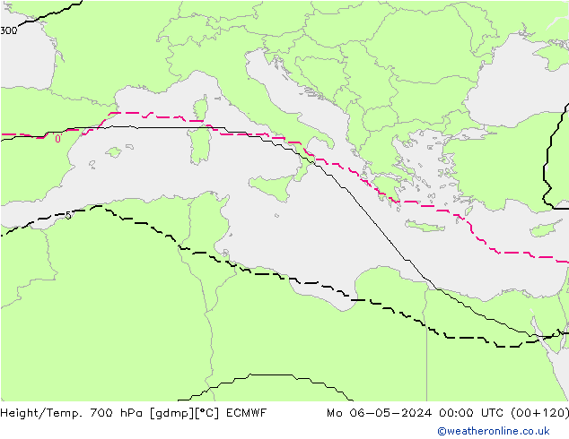 Height/Temp. 700 hPa ECMWF Mo 06.05.2024 00 UTC