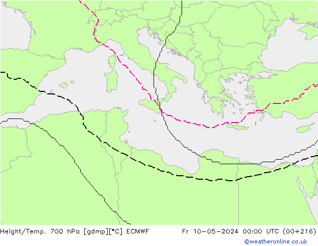 Yükseklik/Sıc. 700 hPa ECMWF Cu 10.05.2024 00 UTC