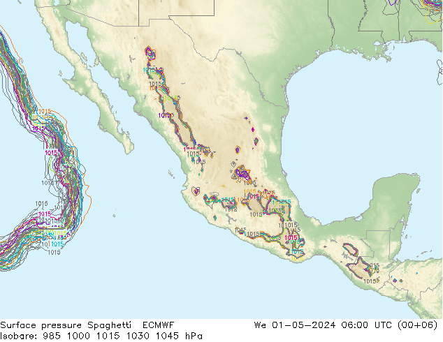 Presión superficial Spaghetti ECMWF mié 01.05.2024 06 UTC