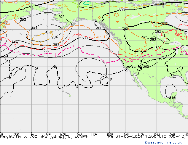 Géop./Temp. 700 hPa ECMWF mer 01.05.2024 12 UTC