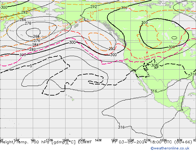 Height/Temp. 700 hPa ECMWF Fr 03.05.2024 18 UTC